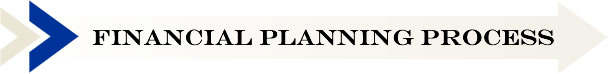 The Financial Planning Process